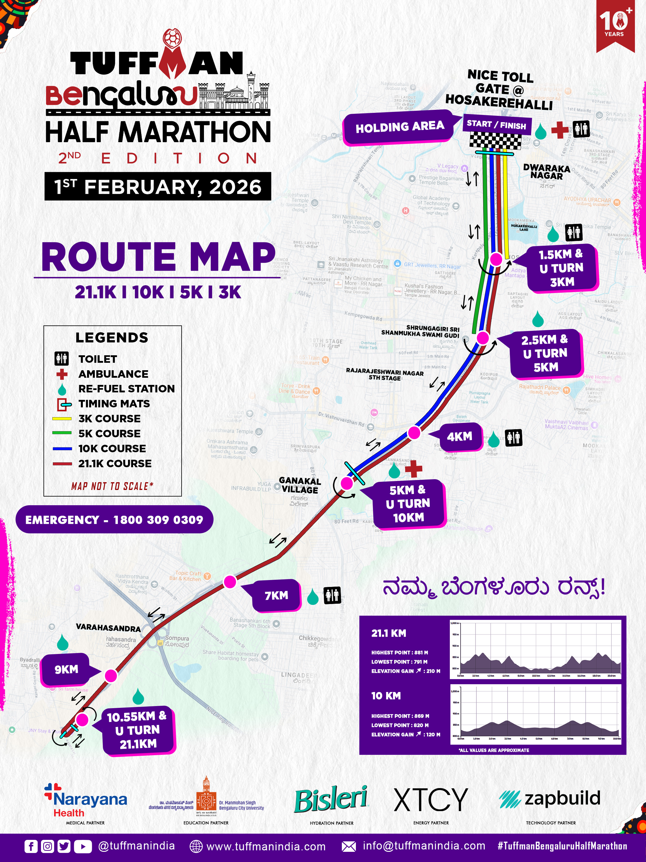 RACE ROUTE MAP