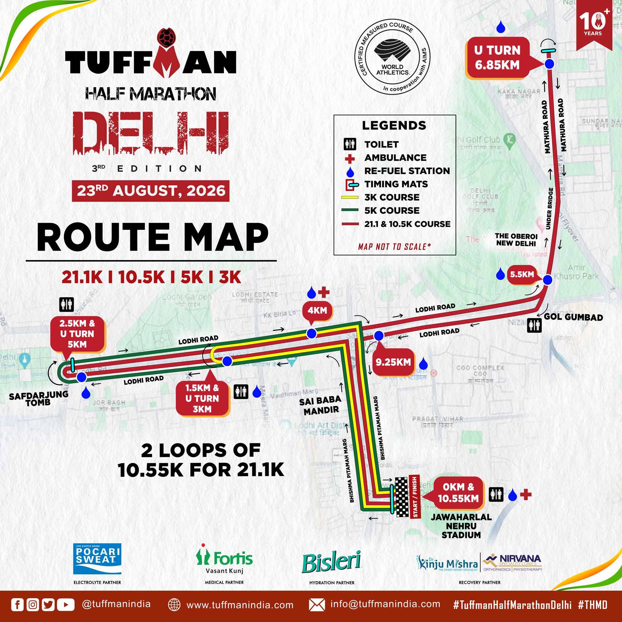 RACE ROUTE MAP