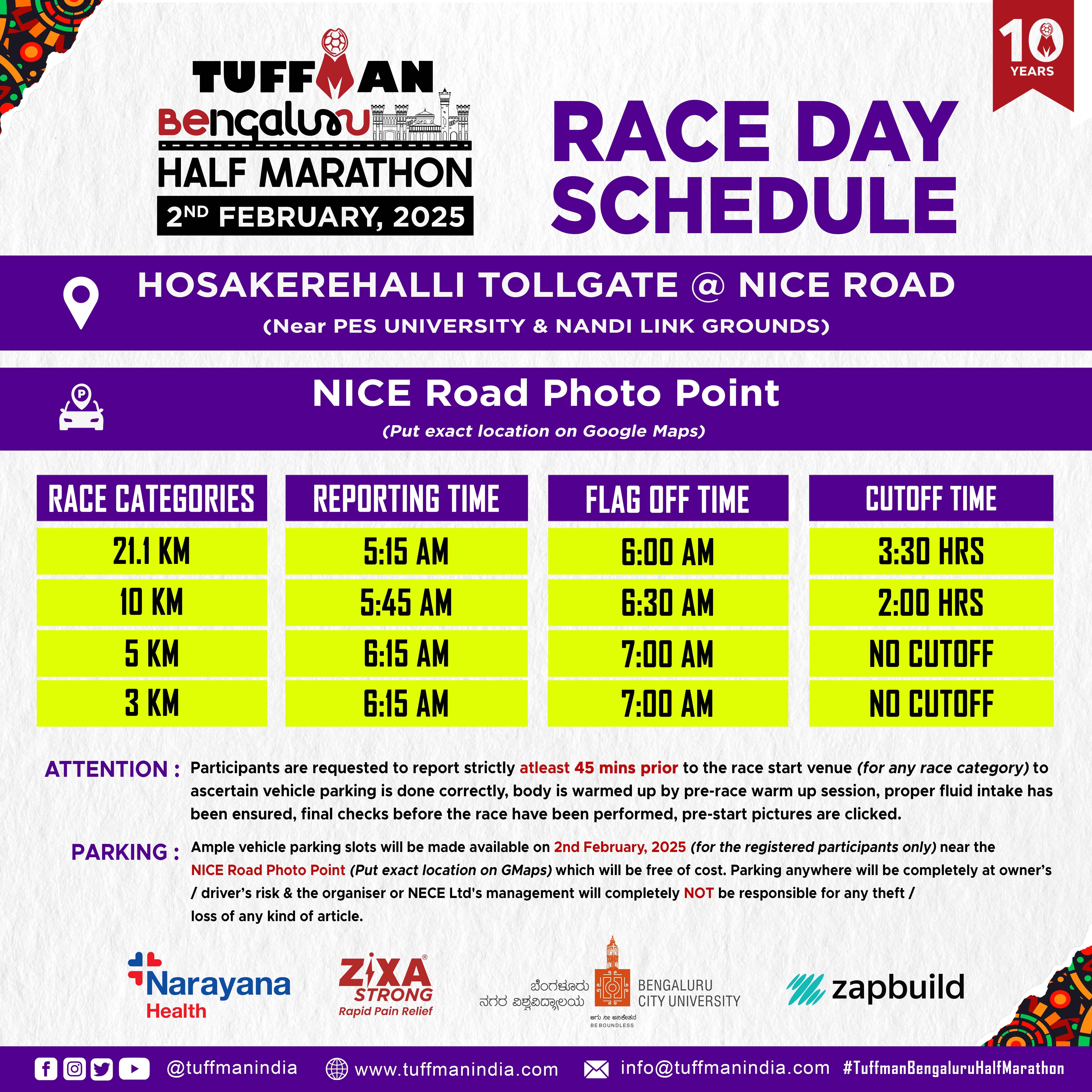 RACE TIMINGS