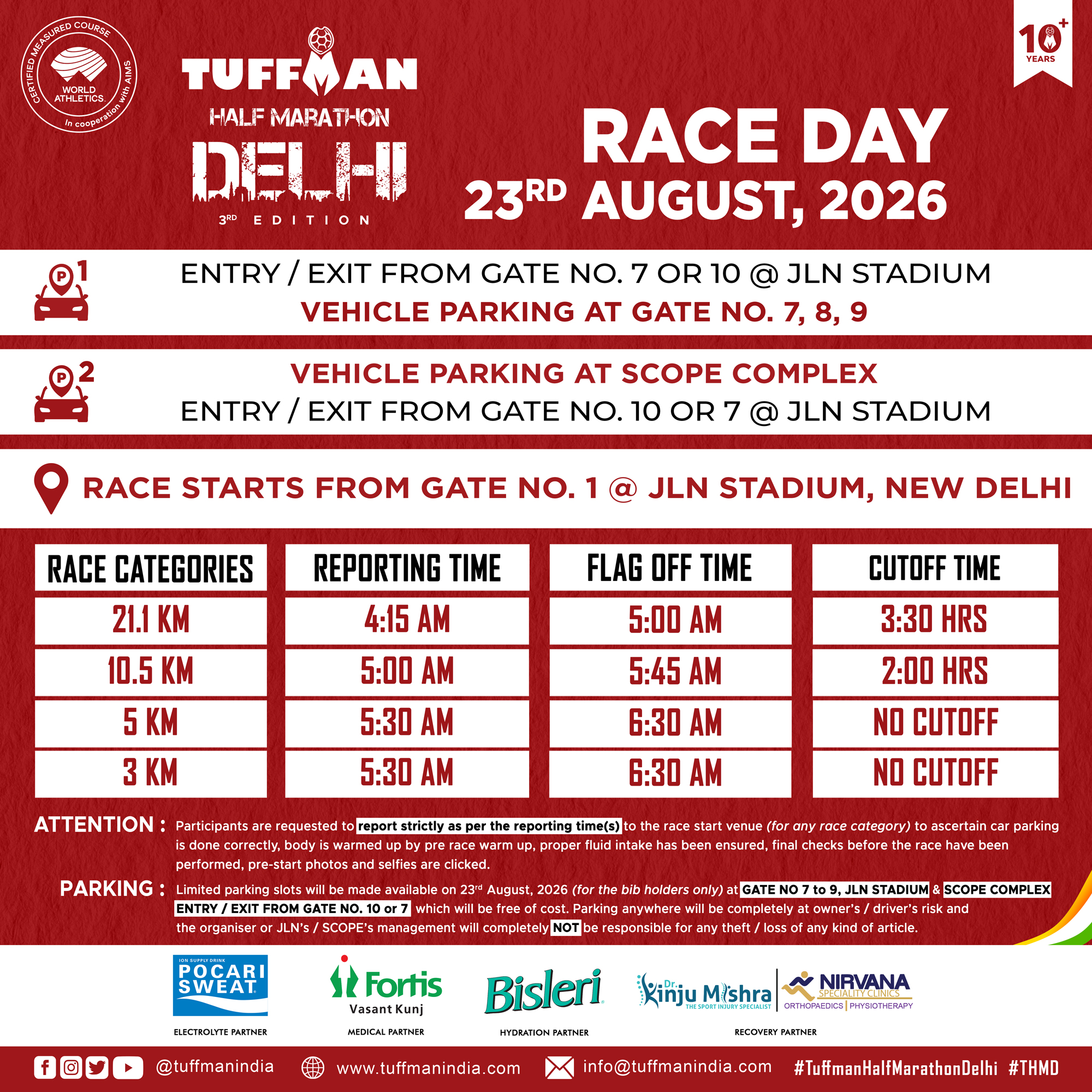 RACE TIMINGS