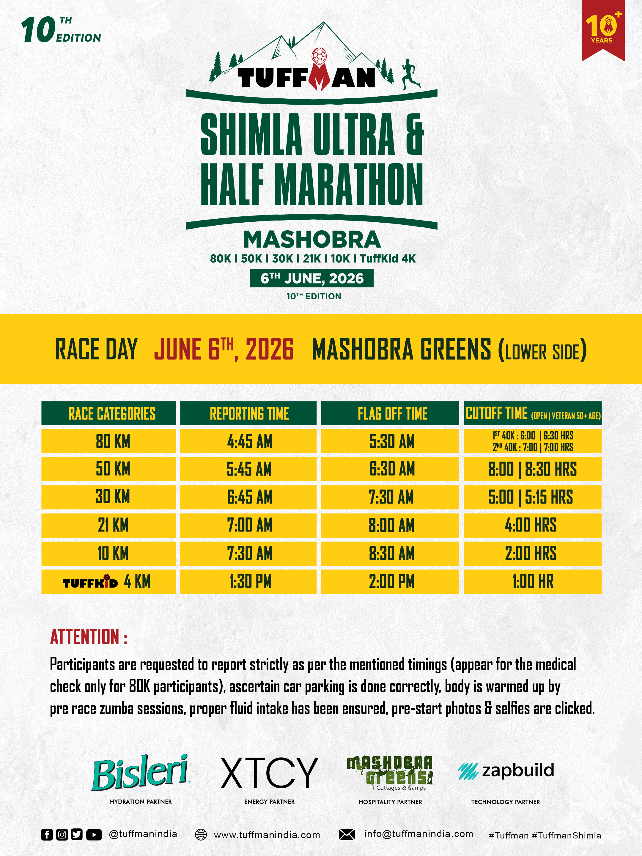 Race Timings