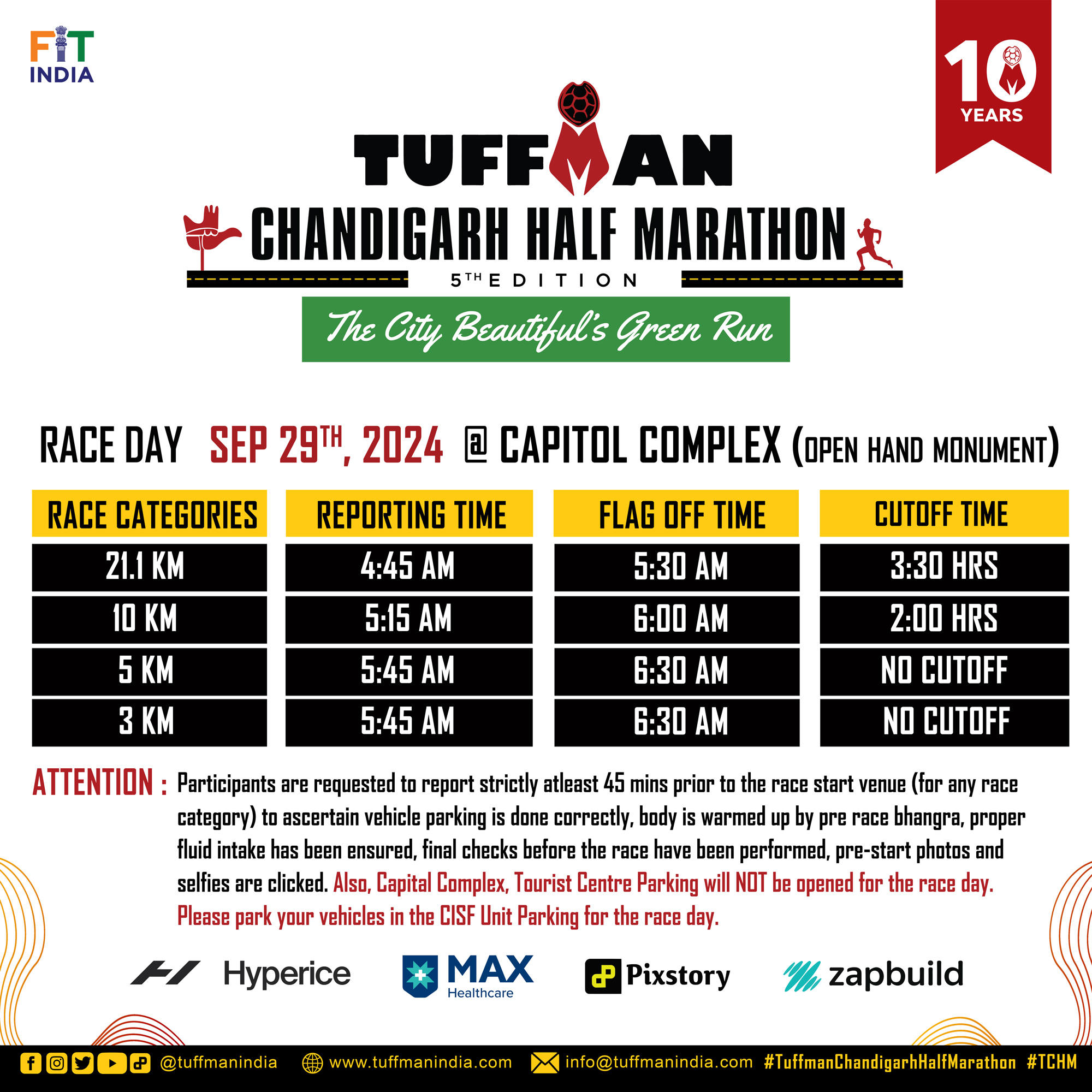 Race Timings